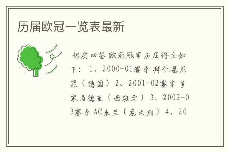 历届欧冠一览表最新