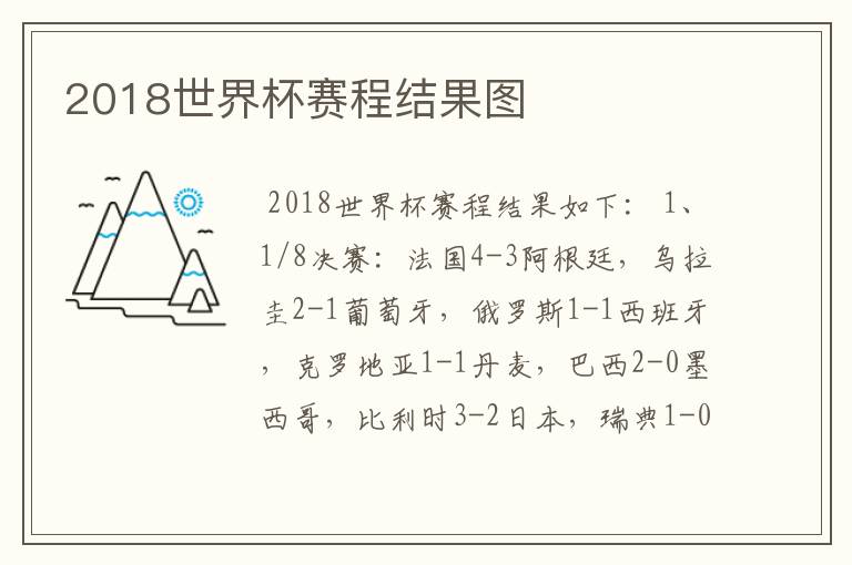 2018世界杯赛程结果图