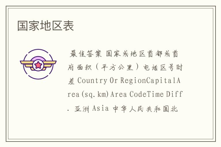 国家地区表
