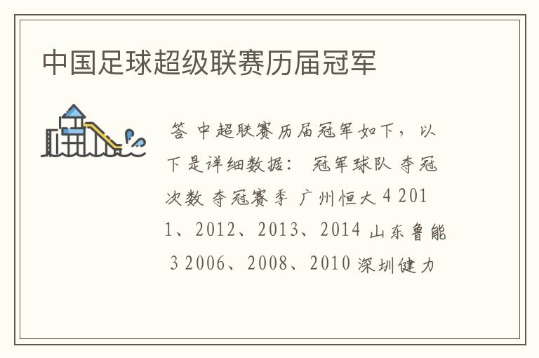 中国足球超级联赛历届冠军