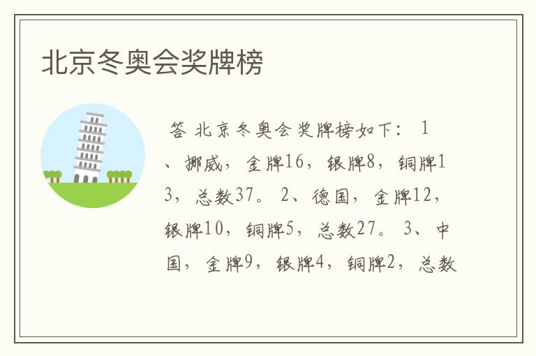 北京冬奥会奖牌榜