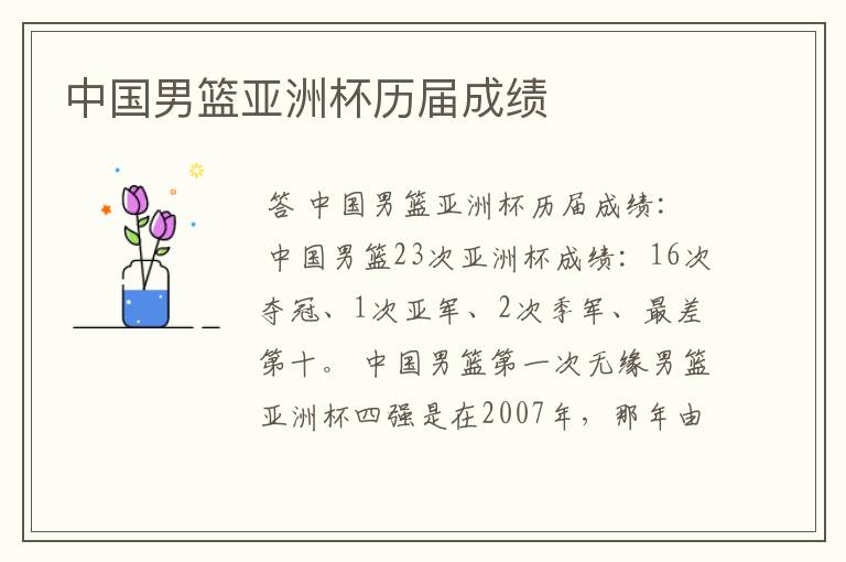中国男篮亚洲杯历届成绩