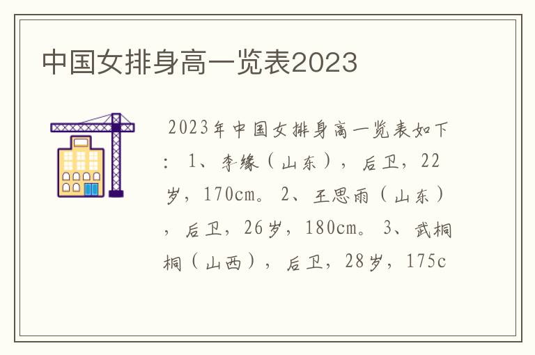 中国女排身高一览表2023