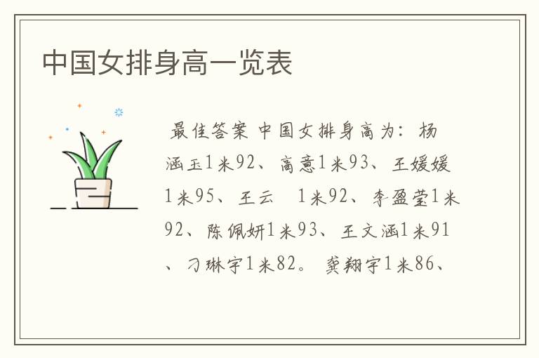 中国女排身高一览表