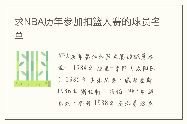 求NBA历年参加扣篮大赛的球员名单