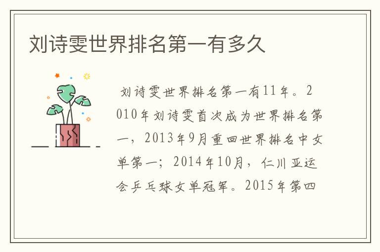 刘诗雯世界排名第一有多久