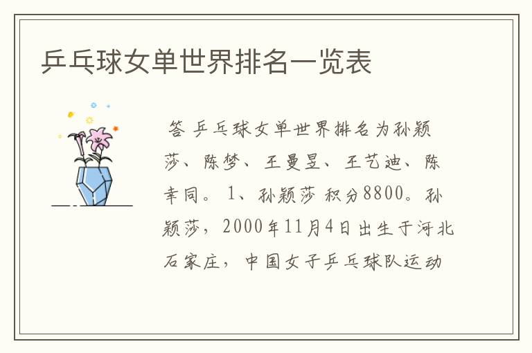 乒乓球女单世界排名一览表