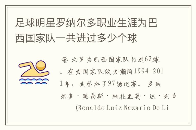 足球明星罗纳尔多职业生涯为巴西国家队一共进过多少个球