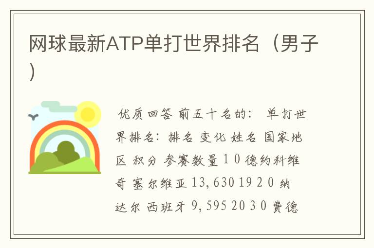 网球最新ATP单打世界排名(男子)