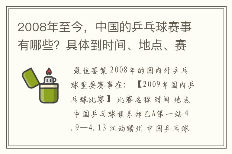 2008年至今,中国的乒乓球赛事有哪些?具体到时间、地点、赛事名称和报道。