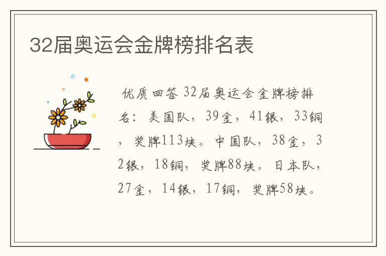32届奥运会金牌榜排名表