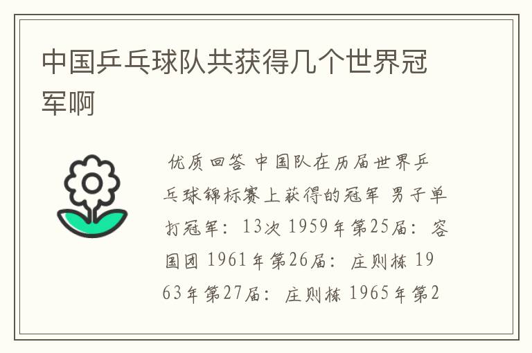 中国乒乓球队共获得几个世界冠军啊