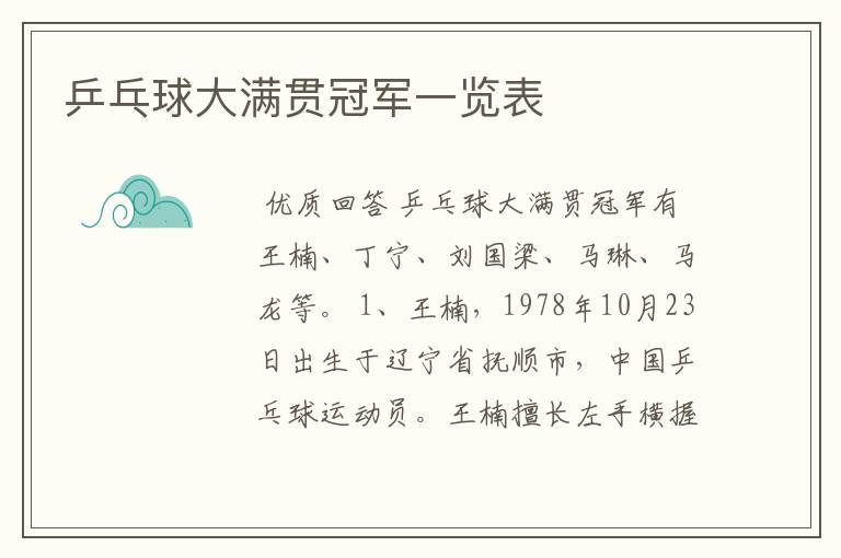乒乓球大满贯冠军一览表