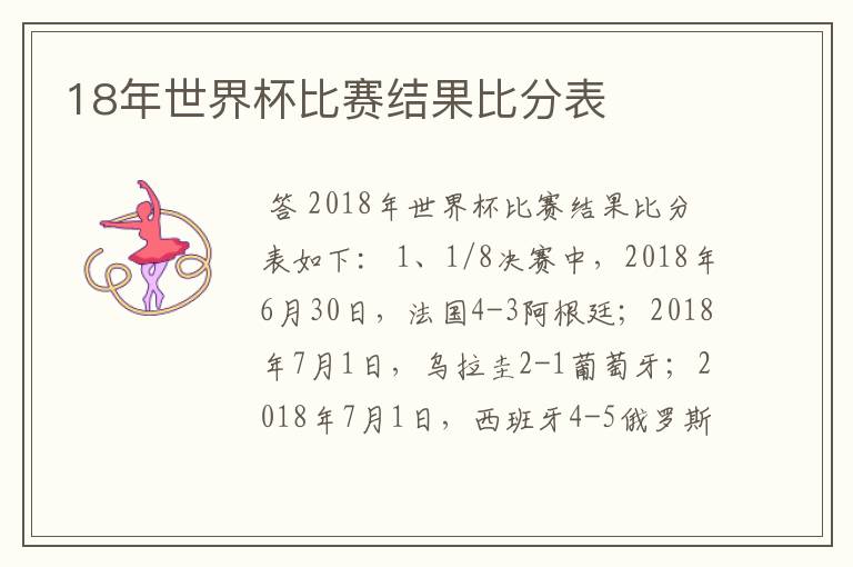 18年世界杯比赛结果比分表