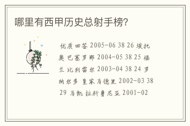 哪里有西甲历史总射手榜?
