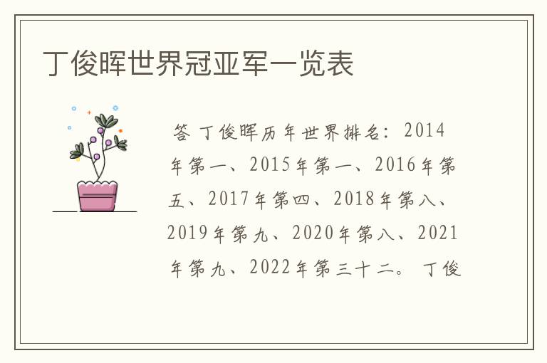 丁俊晖世界冠亚军一览表