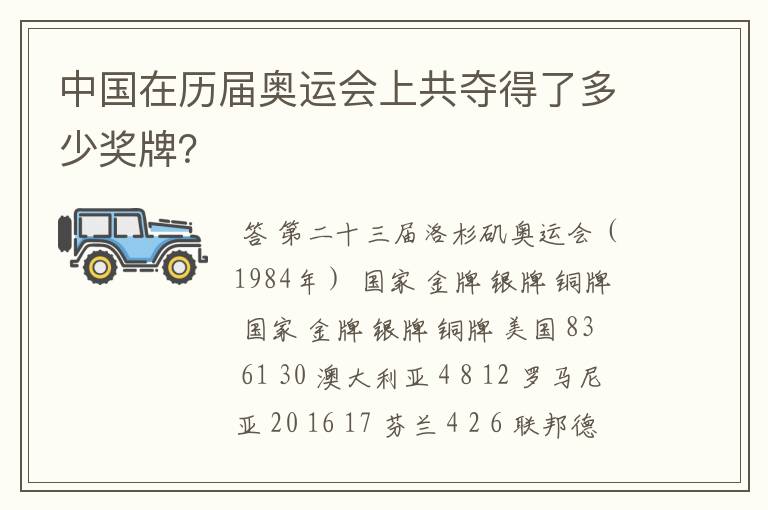 中国在历届奥运会上共夺得了多少奖牌?