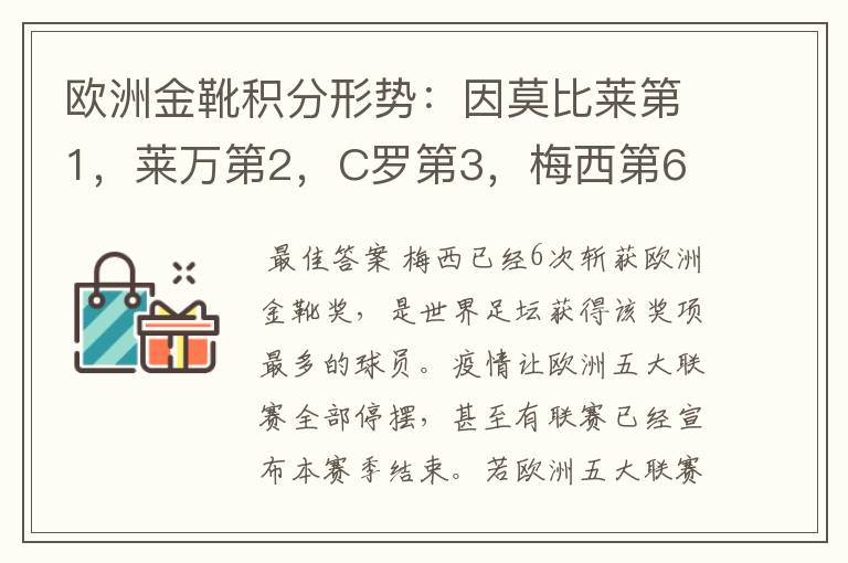 欧洲金靴积分形势:因莫比莱第1,莱万第2,C罗第3,梅西第6