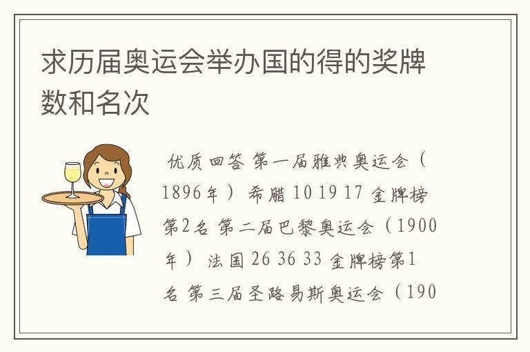 求历届奥运会举办国的得的奖牌数和名次