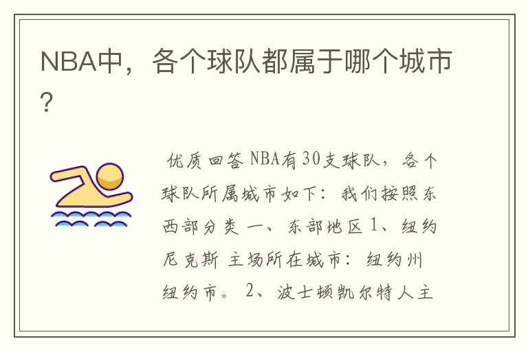 NBA中,各个球队都属于哪个城市?
