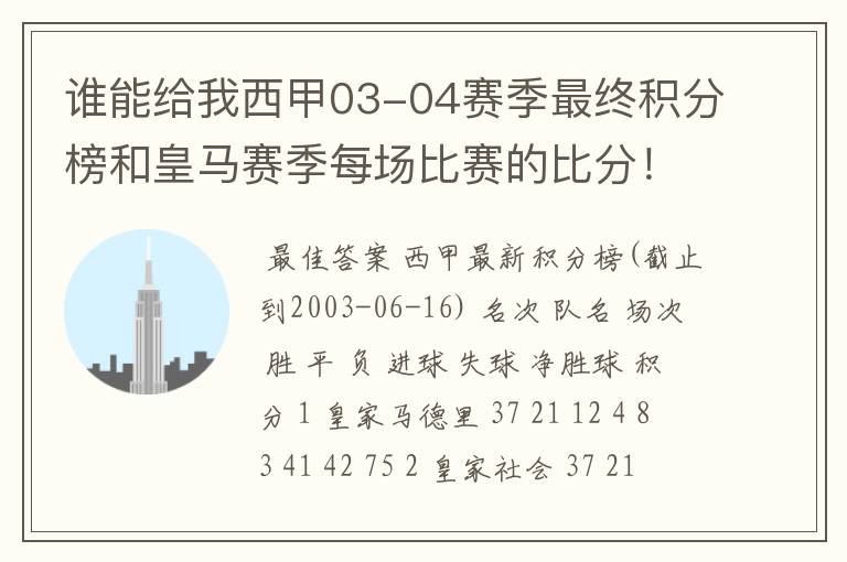 谁能给我西甲03-04赛季最终积分榜和皇马赛季每场比赛的比分!