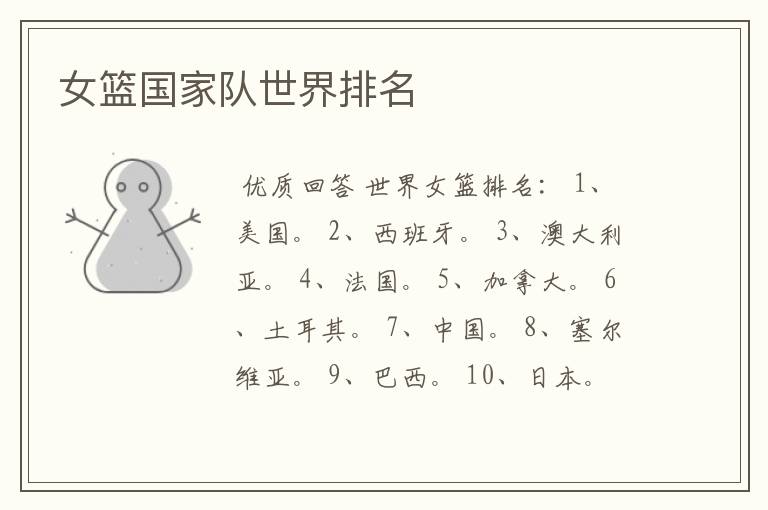 女篮国家队世界排名