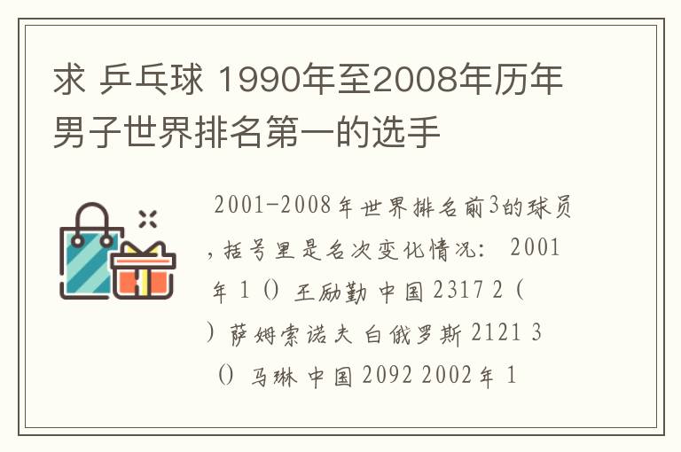 求 乒乓球 1990年至2008年历年男子世界排名第一的选手