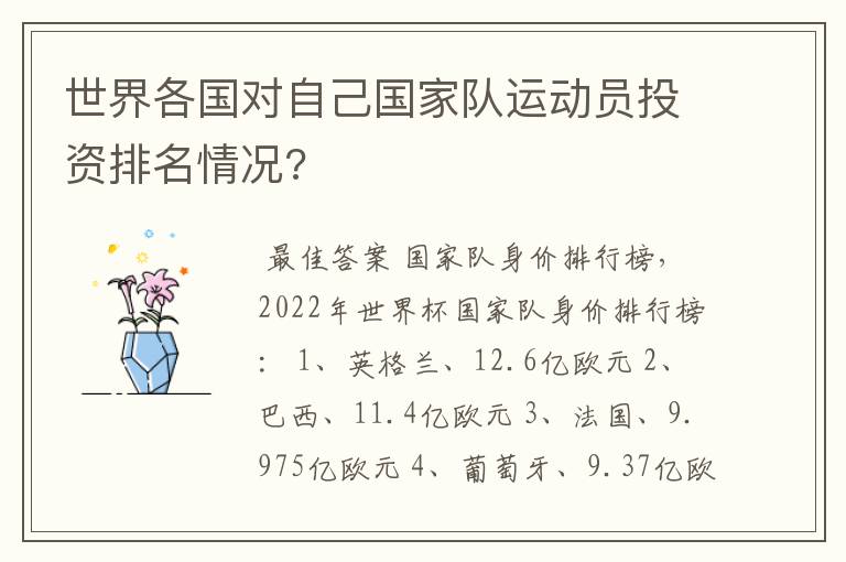 世界各国对自己国家队运动员投资排名情况?