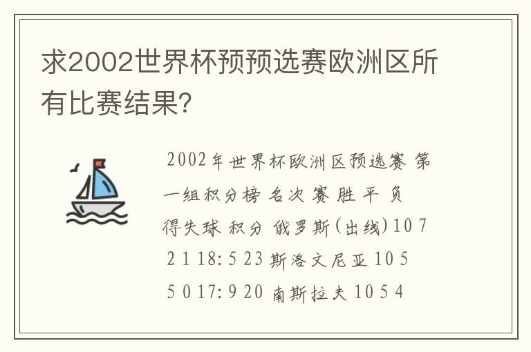 求2002世界杯预预选赛欧洲区所有比赛结果?