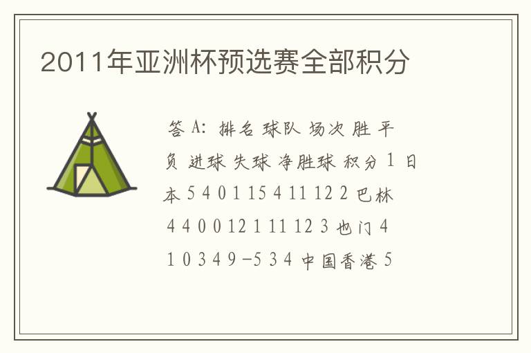 2011年亚洲杯预选赛全部积分