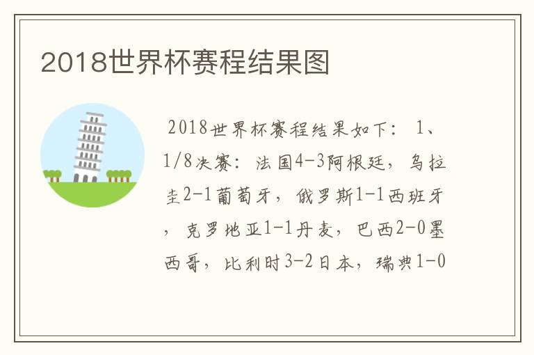2018世界杯赛程结果图