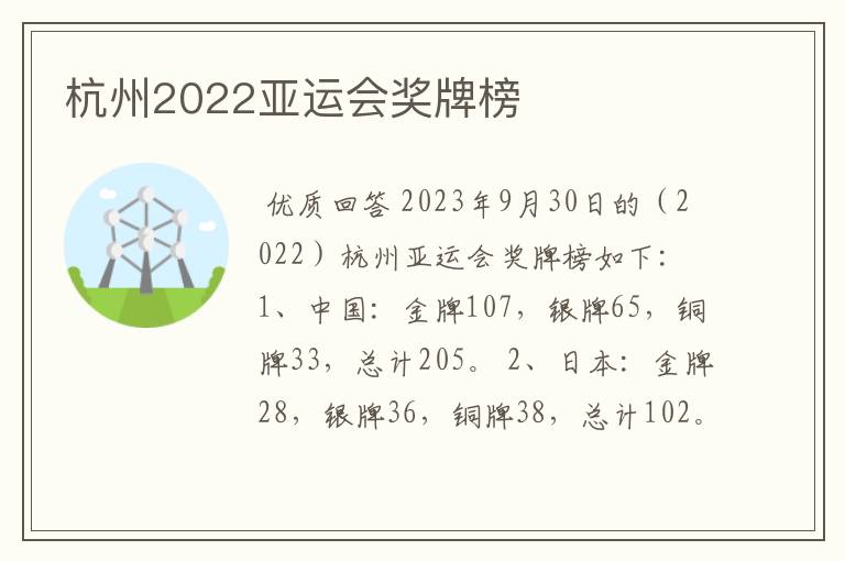 杭州2022亚运会奖牌榜