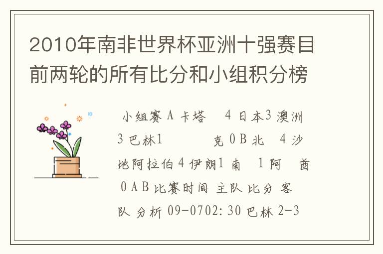 2010年南非世界杯亚洲十强赛目前两轮的所有比分和小组积分榜