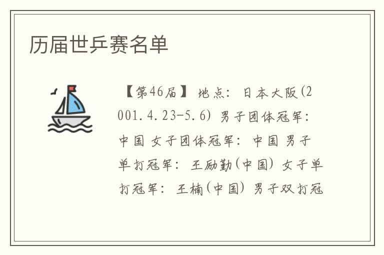 历届世乒赛名单