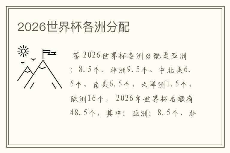 2026世界杯各洲分配