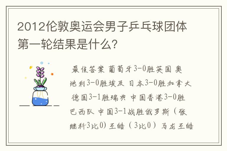 2012伦敦奥运会男子乒乓球团体第一轮结果是什么?