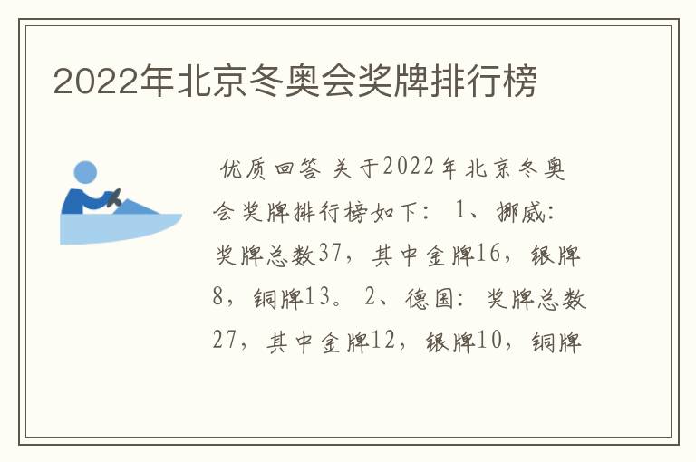 2022年北京冬奥会奖牌排行榜