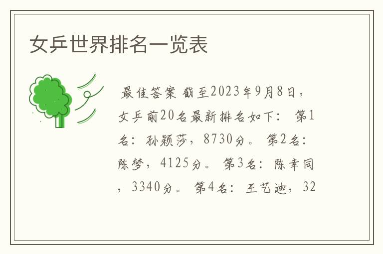 女乒世界排名一览表
