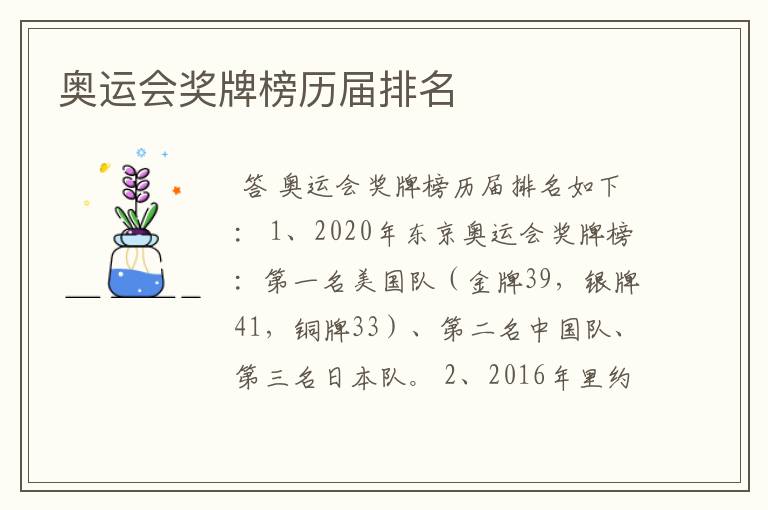 奥运会奖牌榜历届排名