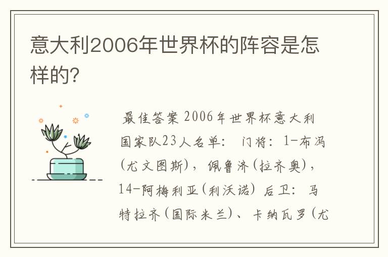 意大利2006年世界杯的阵容是怎样的?