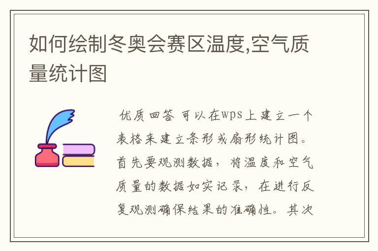 如何绘制冬奥会赛区温度,空气质量统计图