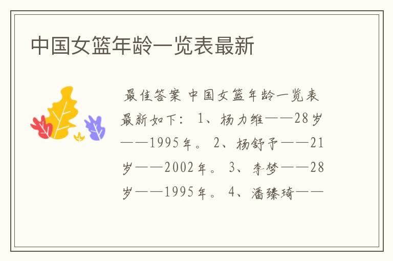 中国女篮年龄一览表最新