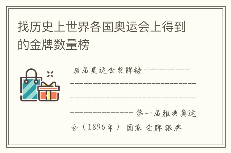 找历史上世界各国奥运会上得到的金牌数量榜