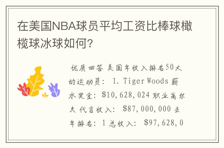 在美国NBA球员平均工资比棒球橄榄球冰球如何?