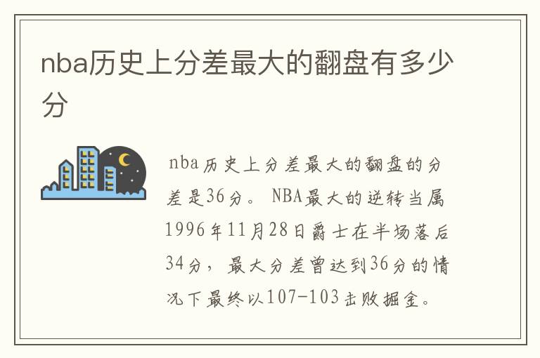 nba历史上分差最大的翻盘有多少分