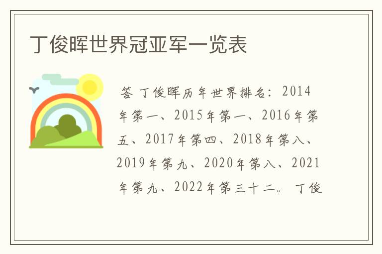 丁俊晖世界冠亚军一览表