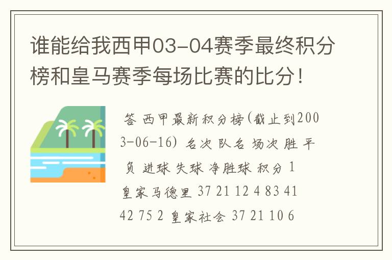 谁能给我西甲03-04赛季最终积分榜和皇马赛季每场比赛的比分!