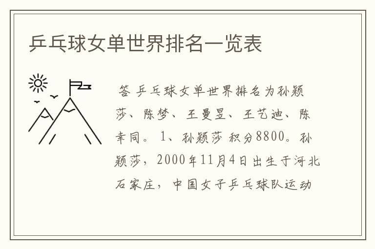乒乓球女单世界排名一览表