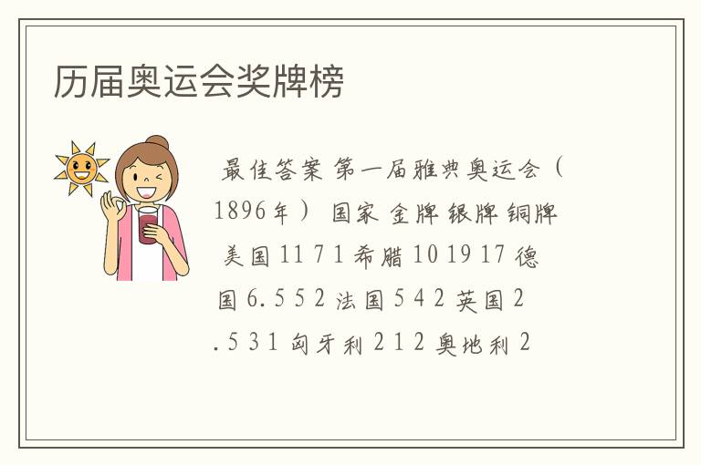 历届奥运会奖牌榜