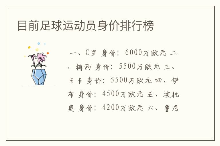 目前足球运动员身价排行榜